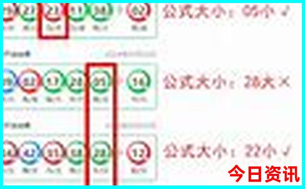 7月去重庆旅游合适吗